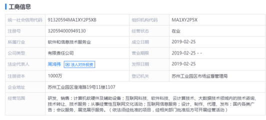 周鴻祎創(chuàng)業(yè)新篇章 注冊資本1000萬元的軟件公司啟航，聚焦計算機軟硬件零售